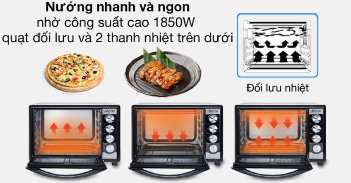 Lò nướng hãng nào tốt - Lò nướng Sunhouse Mama SHD4250S 50 lít 