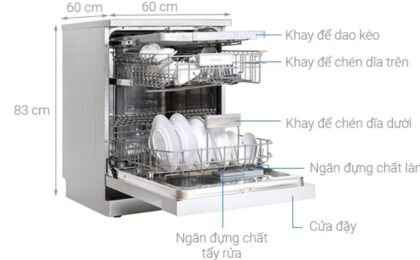 kích thước máy rửa chén âm tủ