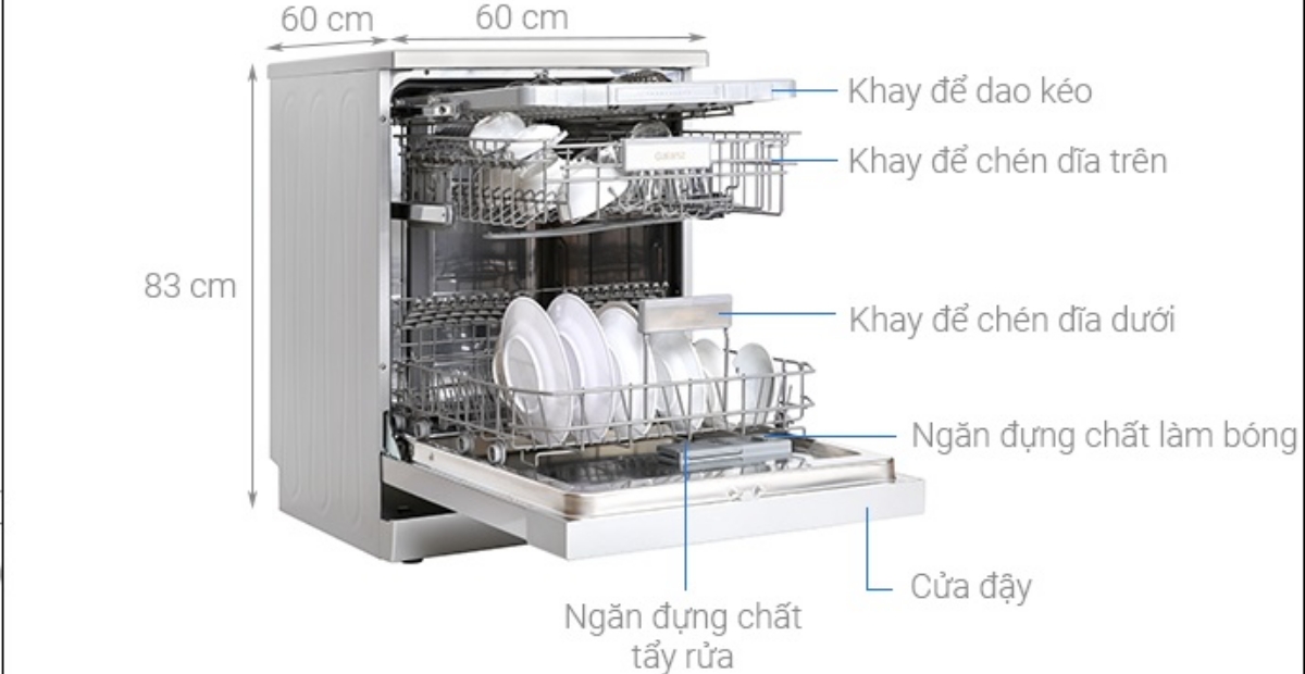 kích thước máy rửa chén âm tủ