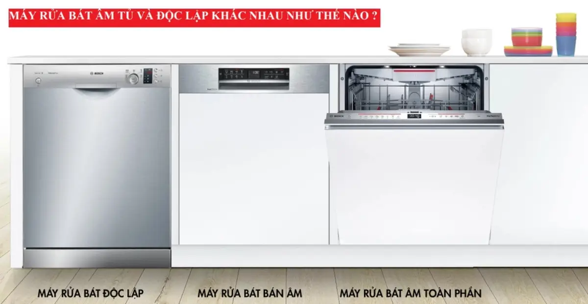 so sánh máy rửa bát âm tủ và độc lập