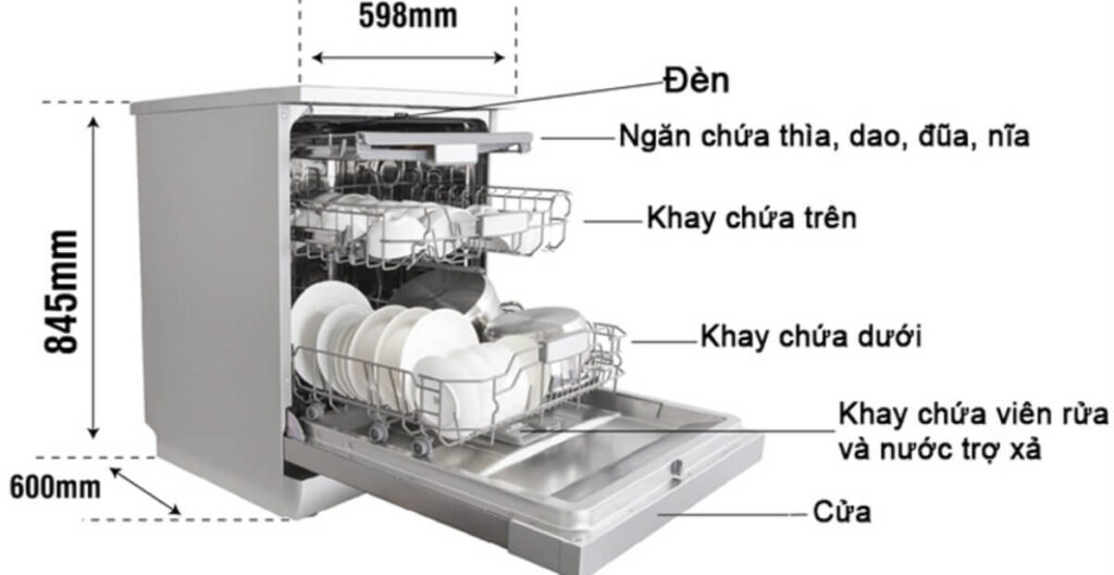 kích thước máy rửa bát 10 bộ