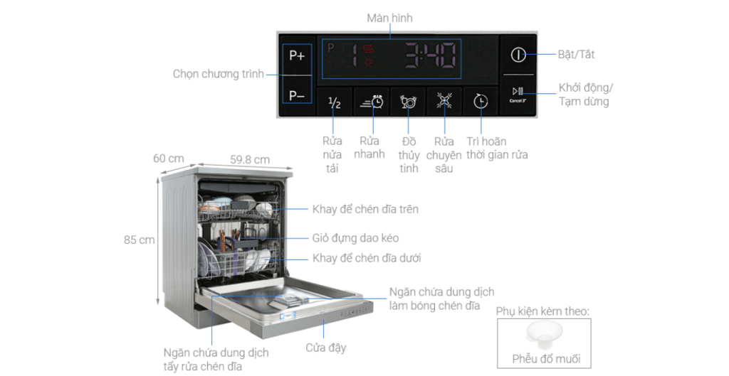 thông số máy rửa bát chén