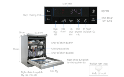 thông số máy rửa bát chén