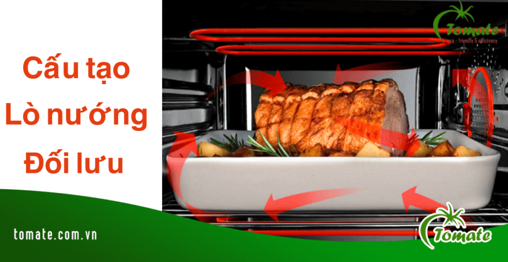 Tìm hiểu cấu tạo lò nướng đối lưu? 5 bộ phận quan trọng 4 cấu tạo lò nướng đối lưu