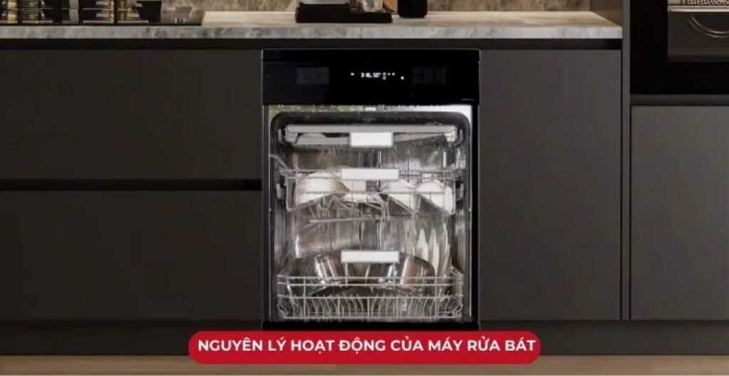 nguyên lý máy rửa chén