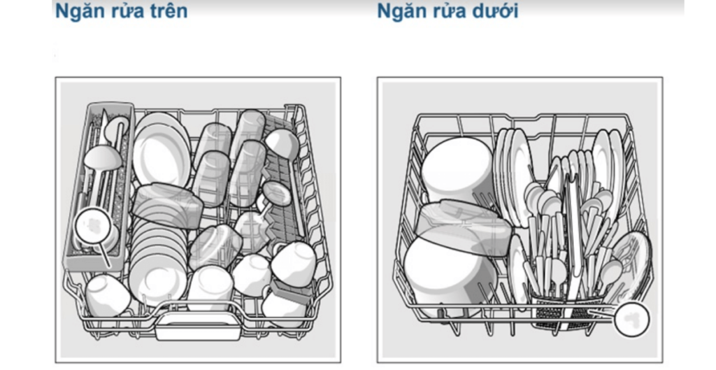 cách xếp bát đũa vào máy rửa bát