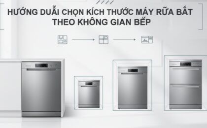 kích thước máy rửa bát electrolux